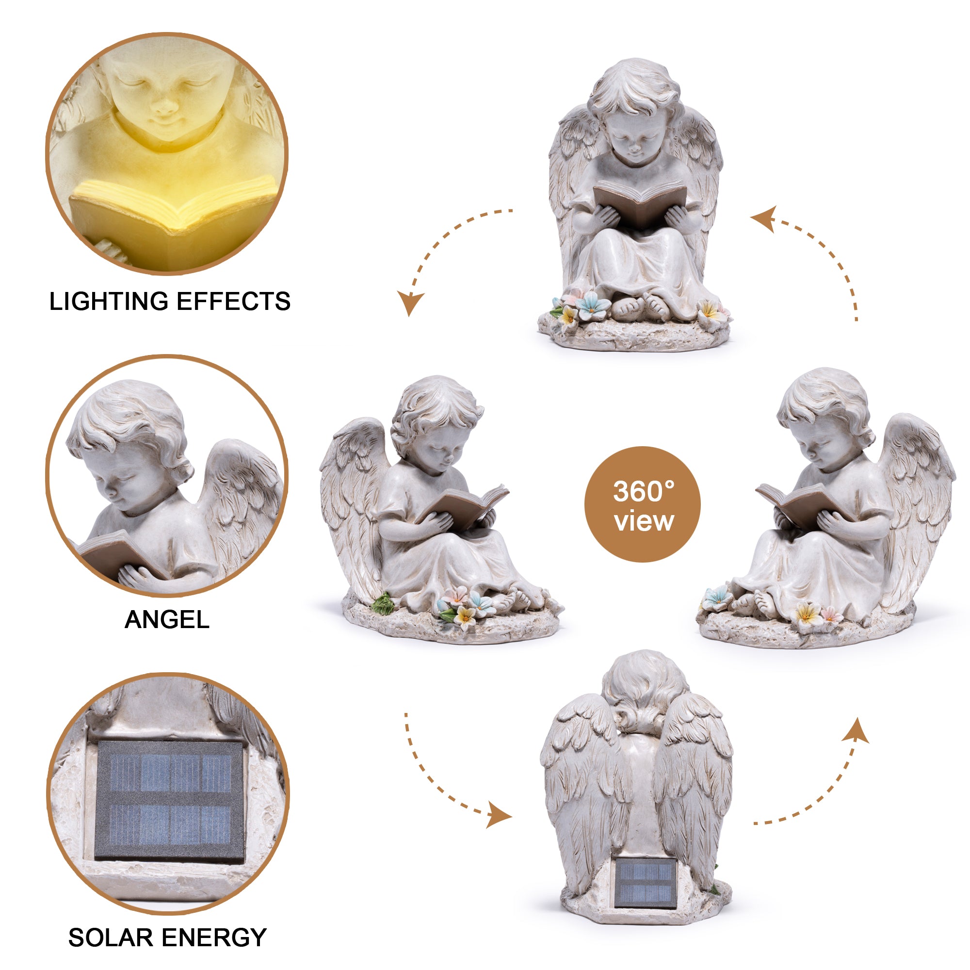 Hodao  Solar Angel Garden Statue with LED Lighted Book, Resin Outdoor Guardian Angel Figurine, Waterproof Lawn Yard Patio Decor, Memorial Sympathy Sculpture for Porch Backyard Gift