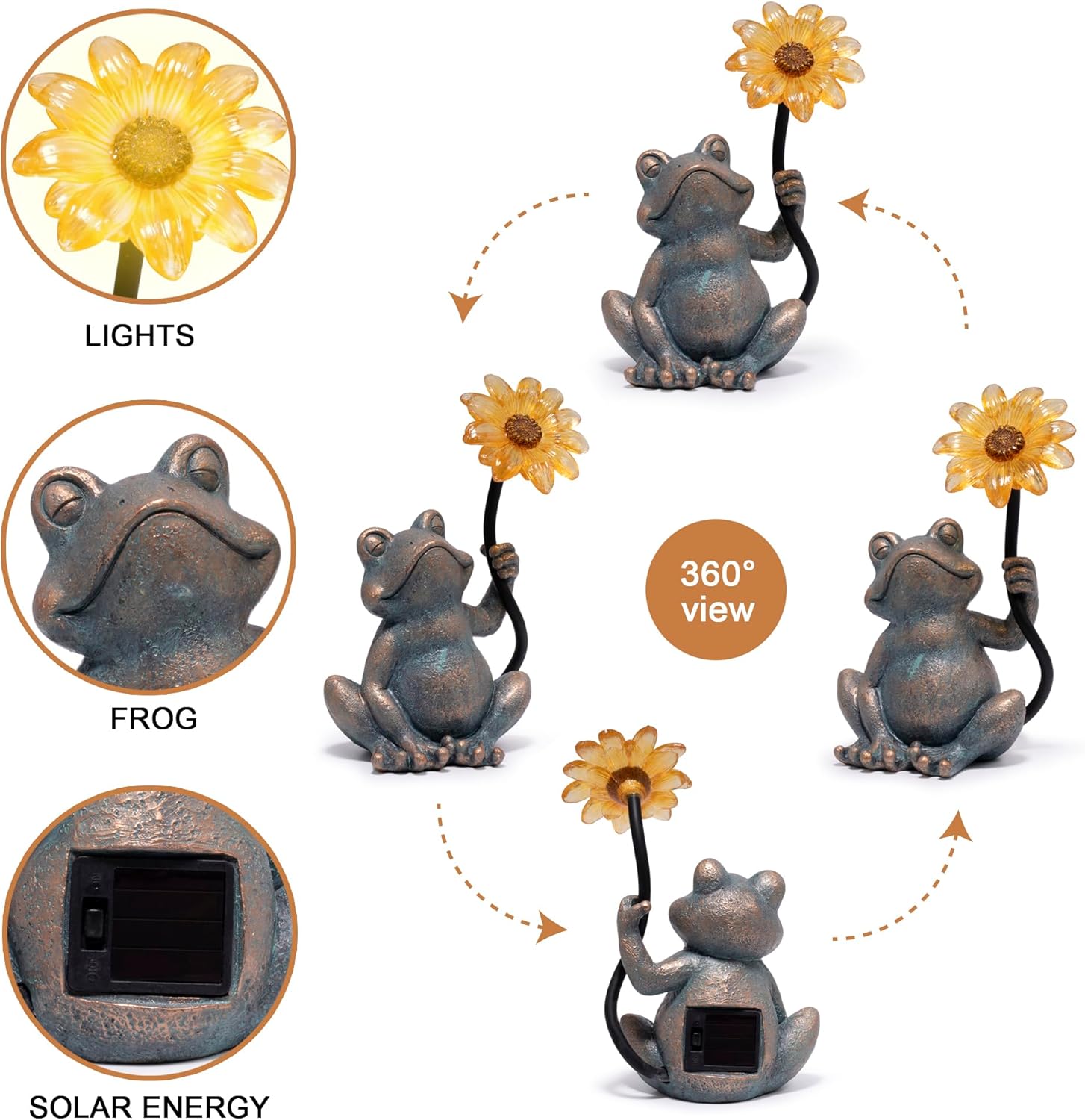 Hodao  Solar Frog Statue with Glowing Sunflower Light, Outdoor Garden Frog Figurine Decor for Yard Lawn Patio, Resin Solar Animal Sculpture with LED Light for Garden Landscape Decoration